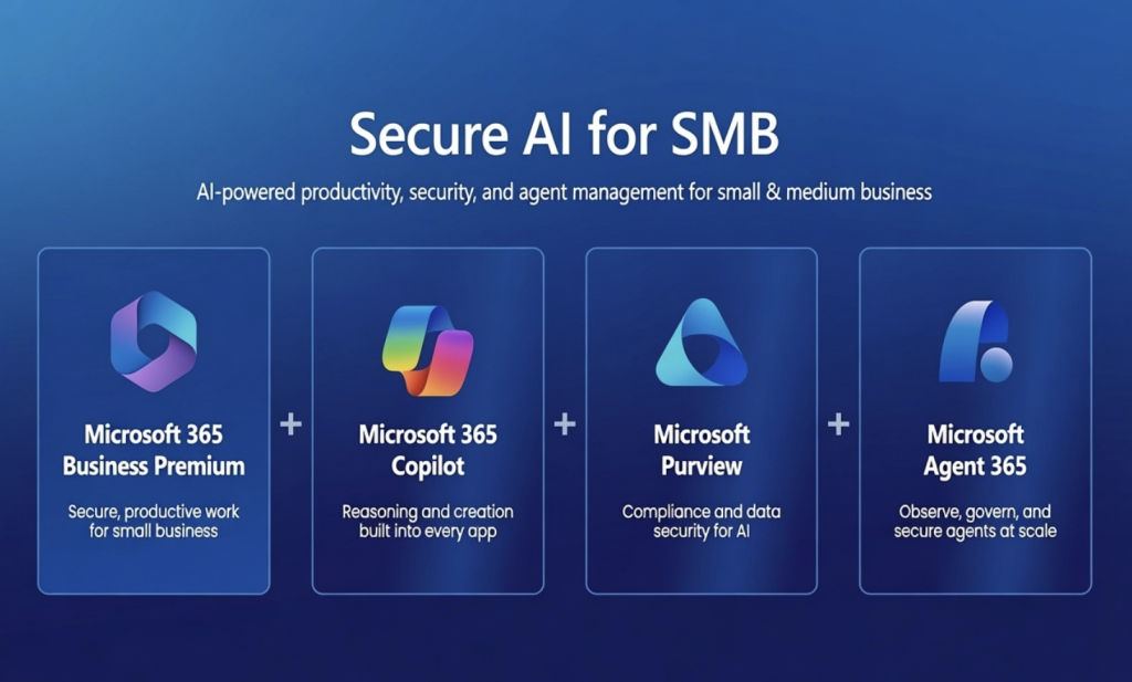 Pax8 Beyond Secure AI